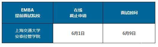你到底适合哪所EMBA院校？让官方告诉你！