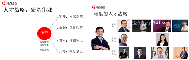 天正信息《领导力修炼》