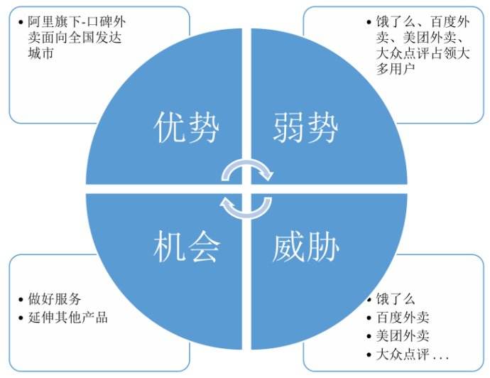 市场营销冷知识也是最容易被忽视的小块市场营销——利基市场营销